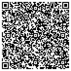 QR code with Clowns And Characters Entertainment contacts