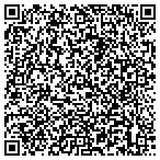 QR code with Fantasy Crew WHHA Radio Show contacts