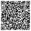 QR code with Shawnee Tiresales Inc contacts