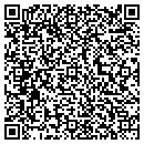 QR code with Mint Band LLC contacts