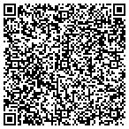QR code with Luther Manor Of Scott County Inc contacts