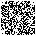 QR code with Mansions At Jordan Creek contacts