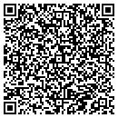 QR code with Metroplains Properties Inc contacts