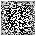 QR code with Midwest Development-Investment contacts