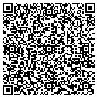 QR code with Montezuma Development Corp contacts