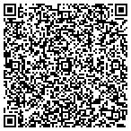 QR code with All Around Fence Co. contacts