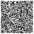 QR code with Allstate Travel Network contacts
