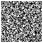 QR code with Pineview Property Management Inc contacts
