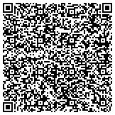 QR code with Integrity Comprehensive Transportation Services Incorporated contacts