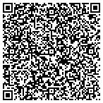 QR code with Prestige Properties LLC contacts