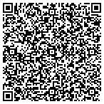 QR code with Advanced Tinting By Caesar contacts
