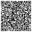 QR code with Metro Planet contacts