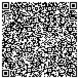 QR code with University Manor Apartments contacts
