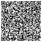 QR code with Squeaky's Window Tinting contacts