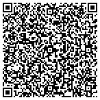 QR code with Corporate Bank Transit Of Ohio Inc contacts