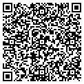 QR code with Lopez Pool contacts
