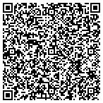 QR code with Matrix Window Tinting & Exterior Designs contacts