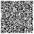 QR code with Sprint Store by Wireless Connections contacts