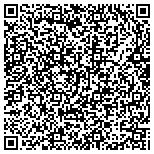QR code with Sprint Store by Wireless Connections contacts