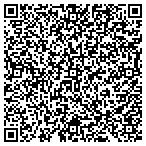 QR code with Allpoints Courier Express contacts