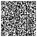 QR code with Sun Guard Auto Works contacts