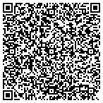 QR code with Jukebox Jim & Joan of Rock contacts