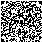 QR code with Las Vegas Window Tinting contacts