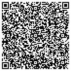 QR code with Maxton's Express Tire & Auto contacts
