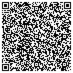 QR code with Express Tinting contacts