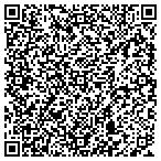 QR code with Premier Developers contacts