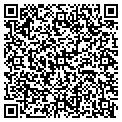 QR code with Jibber Jabber contacts