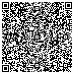 QR code with Atlanta's Fix It Guys contacts