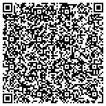 QR code with Anytime Express Courier Service contacts