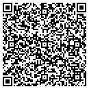 QR code with Clay Martin's Puppet Theater contacts