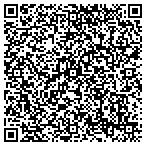 QR code with Creative Electronic Technologies Incorporated contacts
