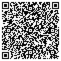 QR code with Subnova contacts