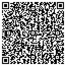 QR code with Add It Up LLC contacts
