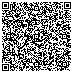 QR code with Express It Company Inc. contacts