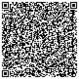 QR code with Midwest Association for Independent Artists contacts