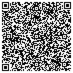 QR code with Premier Home Improvements Of Nevada Inc contacts
