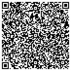 QR code with Brush Strokes Painting & Remodeling contacts