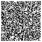QR code with Susan Stribling's Swim & Sport contacts