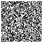 QR code with Mountaineer Building & Rmdlng contacts