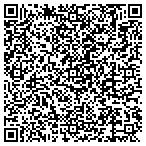 QR code with Cabinetry by Cilcourt contacts
