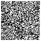 QR code with Chartone Kitchens & Bath LLC contacts