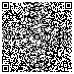 QR code with Ponte Vedra Resort Flower Shop contacts