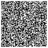 QR code with Sprint / Nextel Store / Mobile-Link Wireless of Hastings contacts