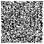QR code with All Inked Up Supplies And Apparel LLC contacts