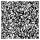 QR code with Millers Grocery Inc contacts
