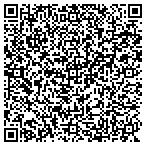 QR code with Sunrise Opportunities Eaton Steet Apartments contacts